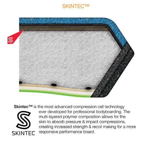Lackey Skintec Supreme PP - Nomad Bodyboards